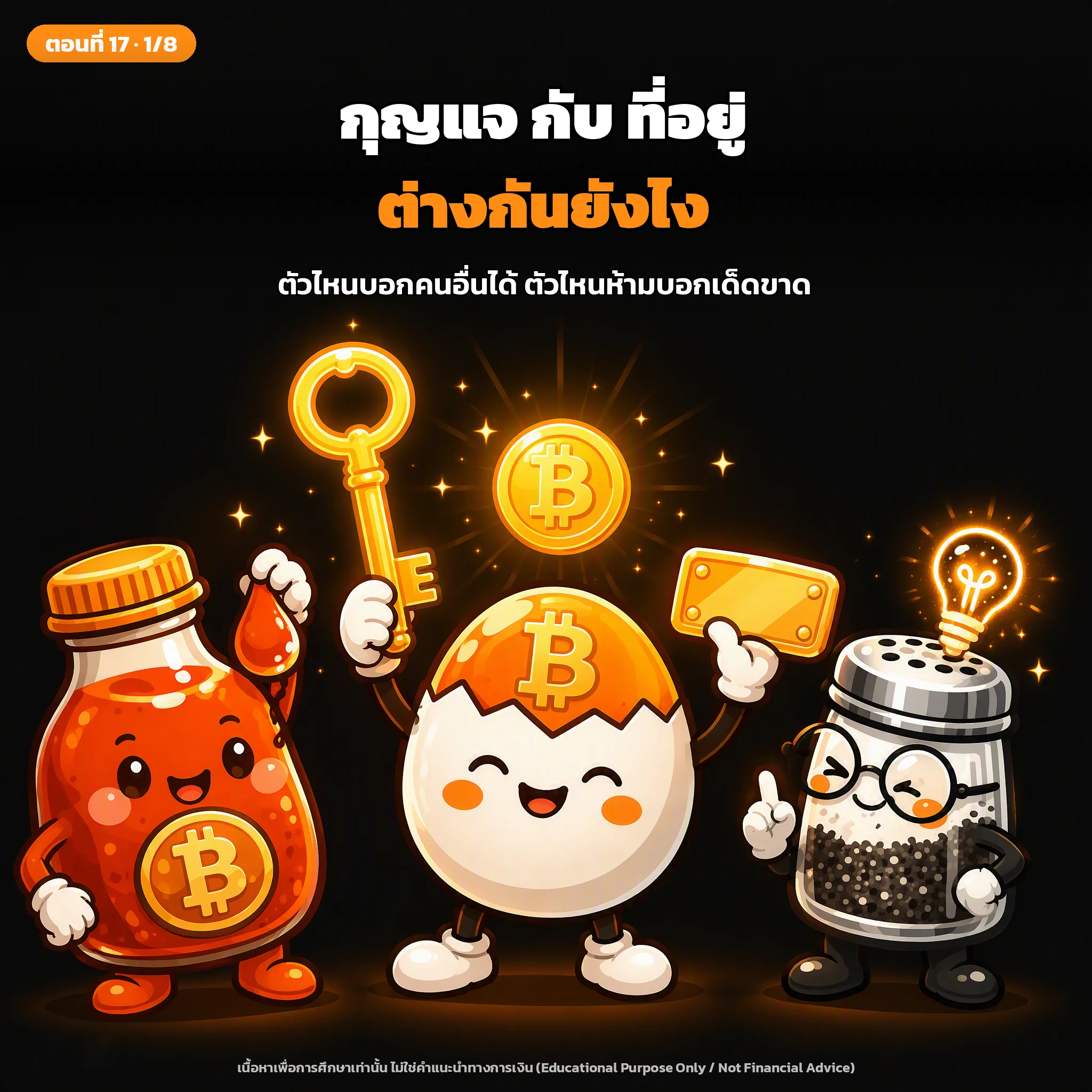 สไลด์ปกตอนที่ 17: กุญแจกับที่อยู่ (Keys & Addresses): ต่างกันยังไง ตัวไหนบอกคนอื่นได้ ตัวไหนห้ามบอกเด็ดขาด