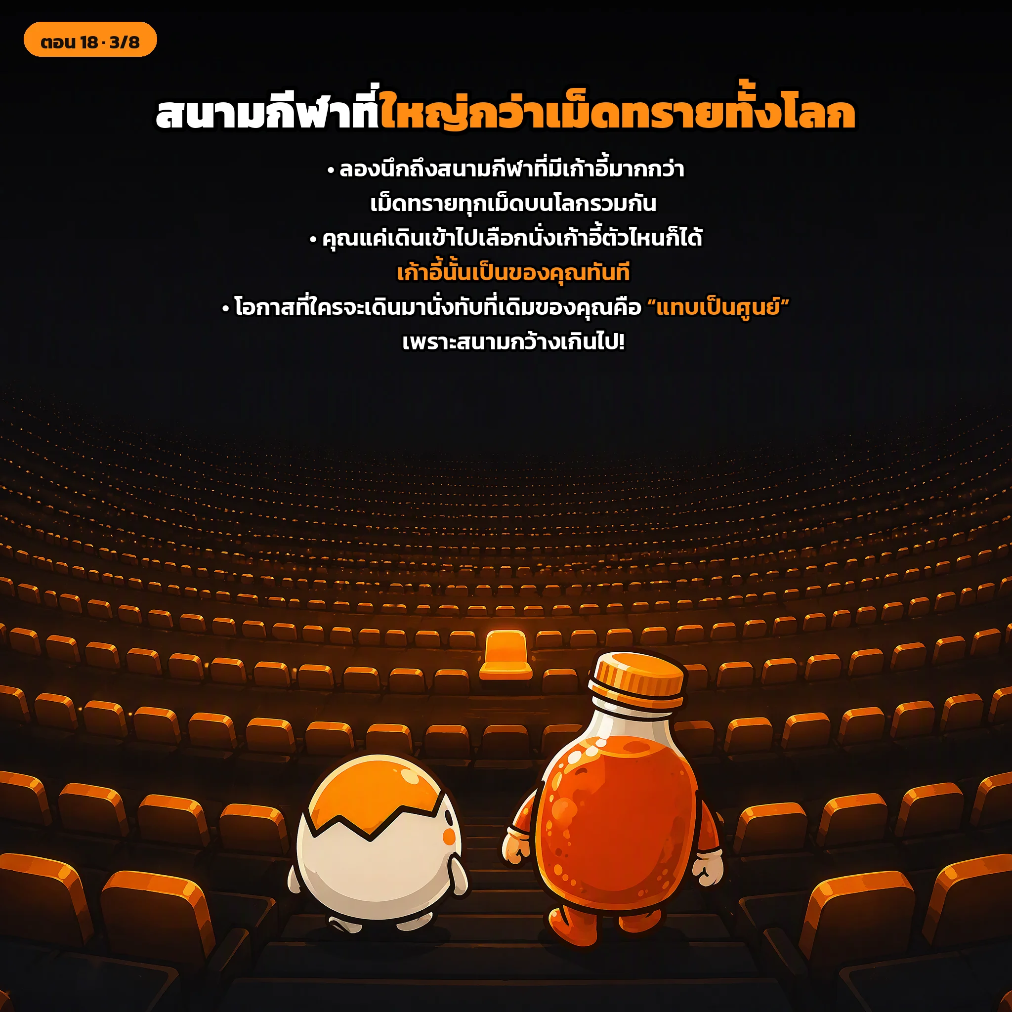 สไลด์ประกอบบทเรียนตอนที่ 18 รูปที่ 3