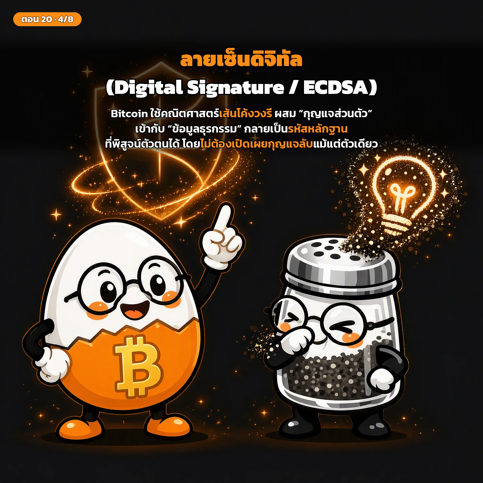 สไลด์ประกอบบทเรียนตอนที่ 20 รูปที่ 4