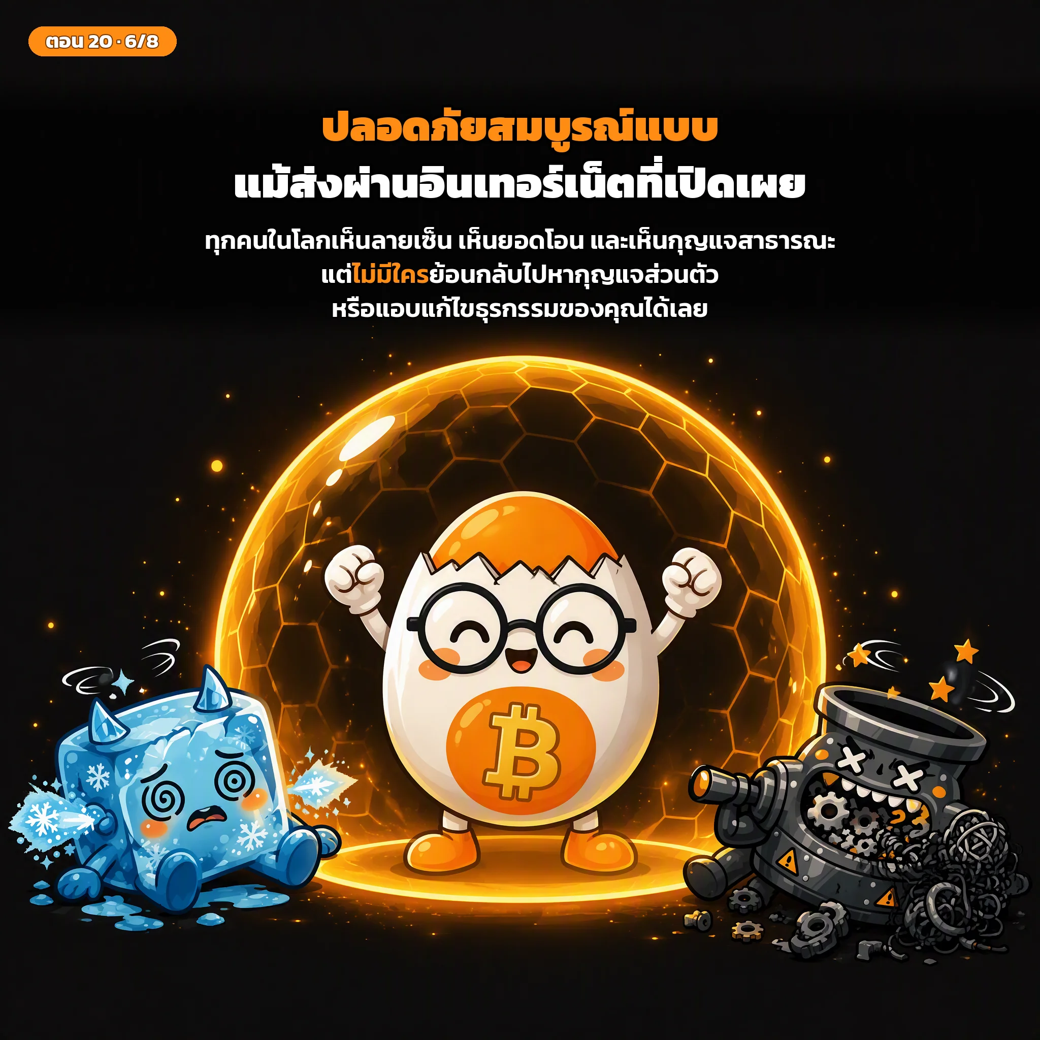 สไลด์ประกอบบทเรียนตอนที่ 20 รูปที่ 6