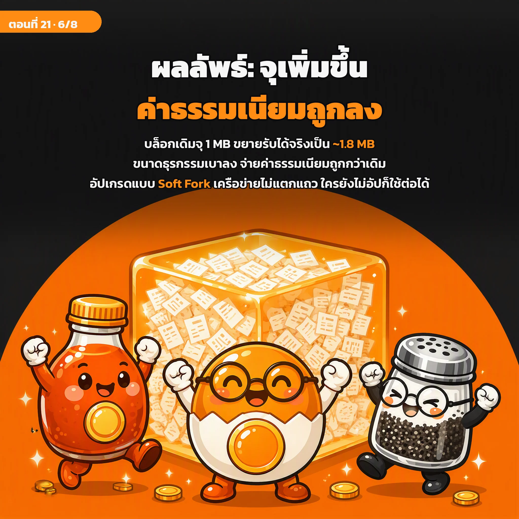 สไลด์ประกอบบทเรียนตอนที่ 21 รูปที่ 6