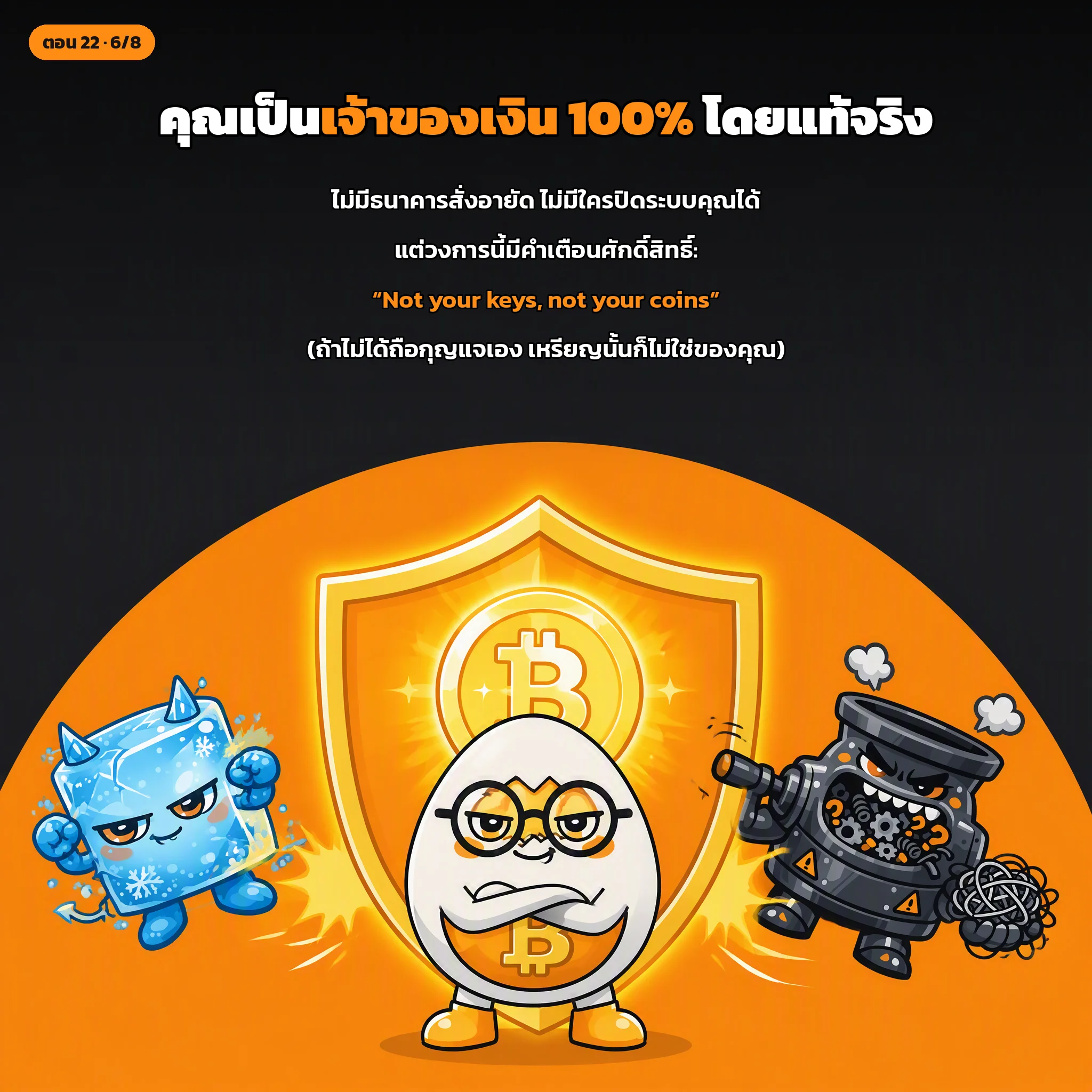 สไลด์ประกอบบทเรียนตอนที่ 22 รูปที่ 6