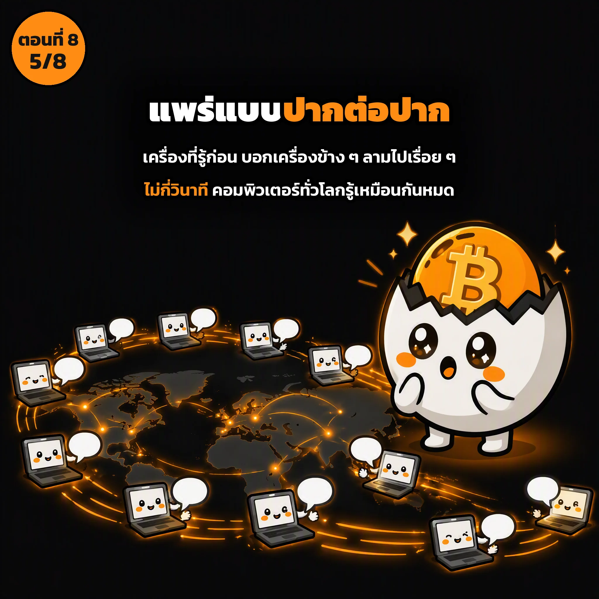 สไลด์ประกอบบทเรียนตอนที่ 8 รูปที่ 5